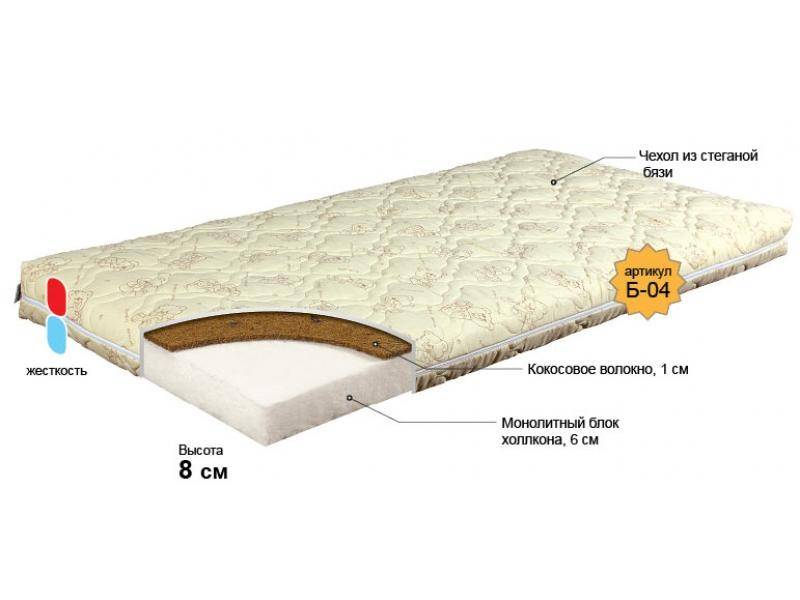 матрас для новорожденного малыш в Абакане