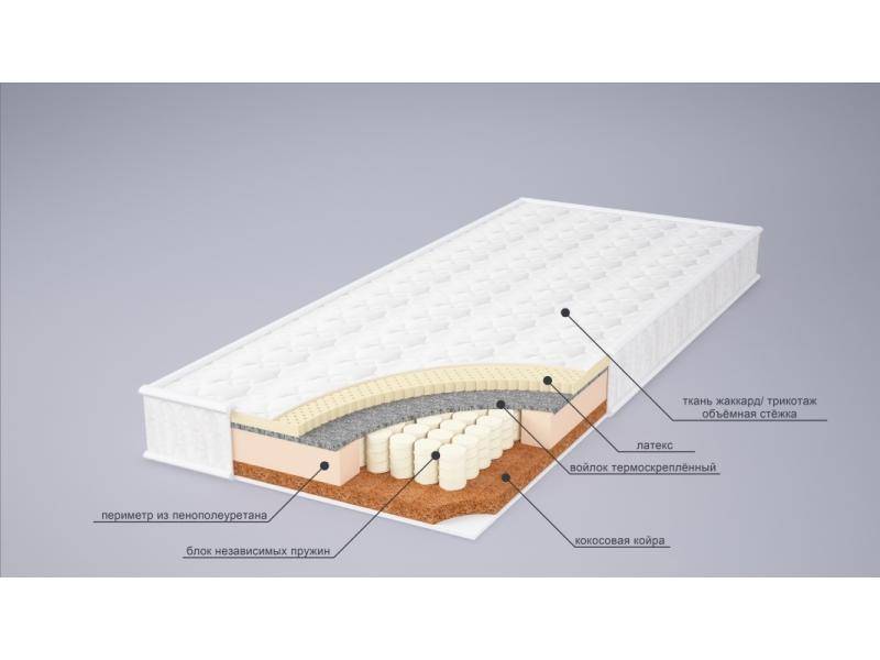 матрас ева сезон латекс в Абакане