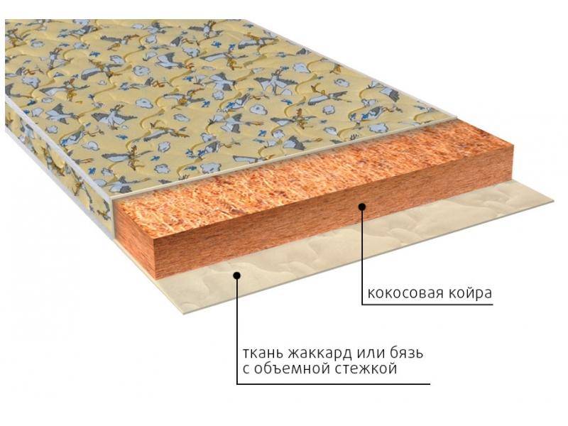 матрас винни (био) детский в Абакане