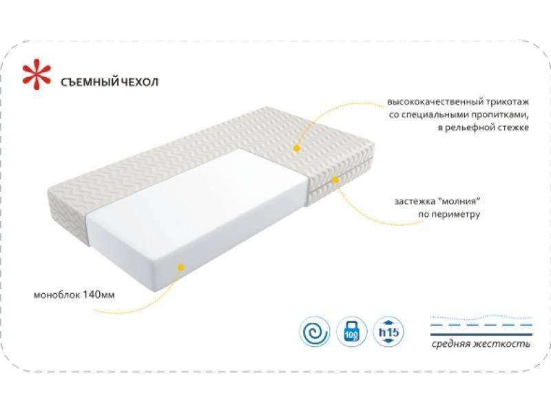 матрас imperial simple в Абакане