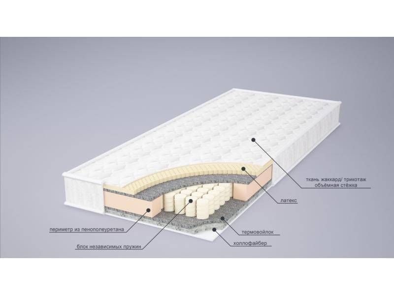 матрас комфорт комби в Абакане