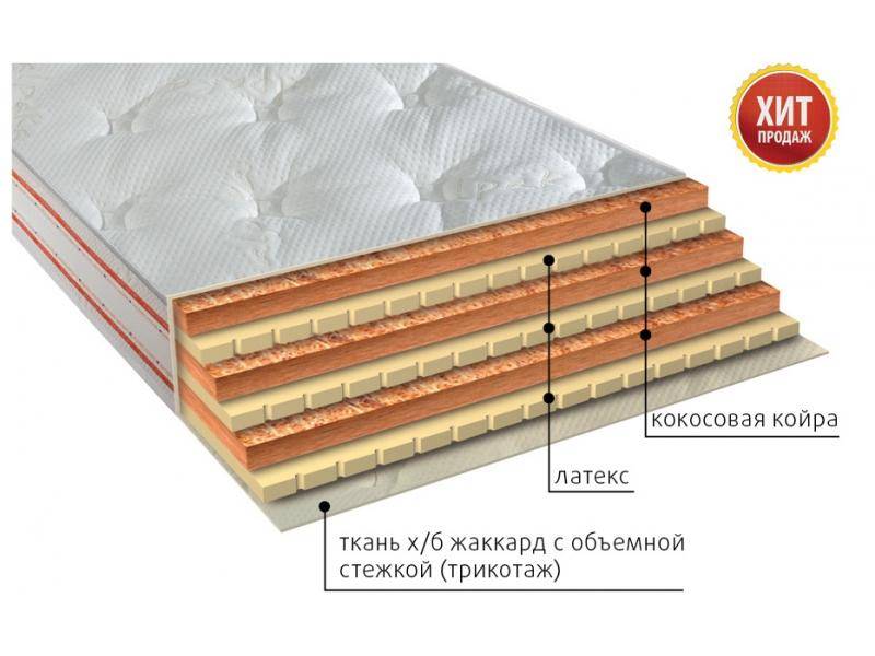 матрас био латекс сезон в Абакане