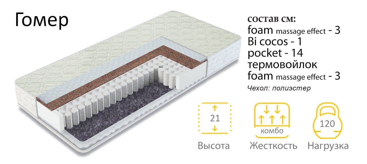 матрас гомер двухсторонний в Абакане