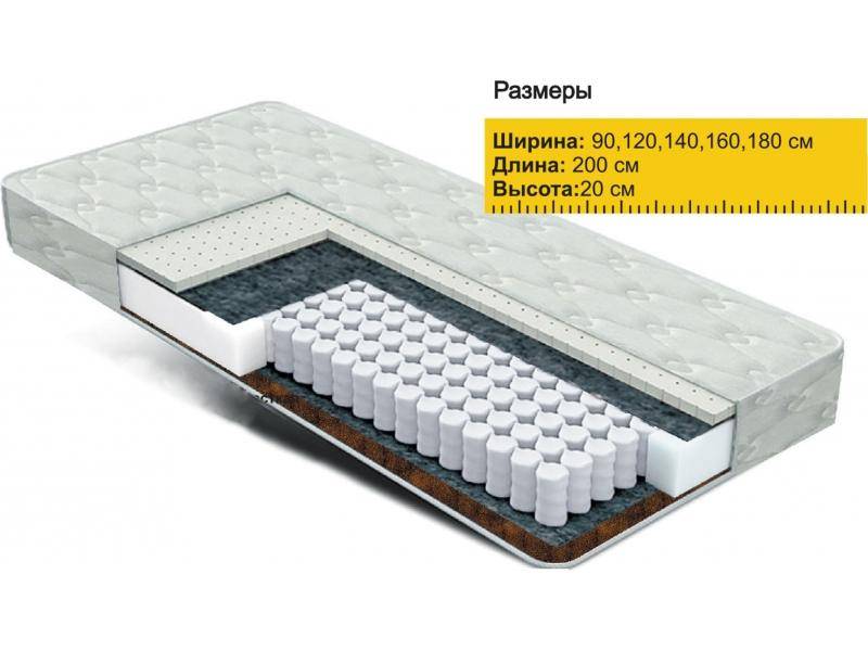 матрас независимые пружины латекс+кокос в Абакане