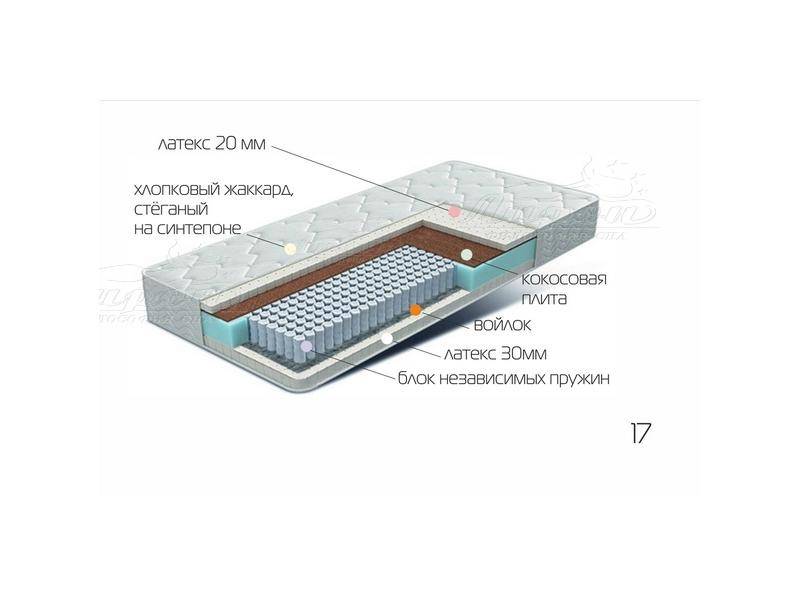 матрац лежебока в Абакане