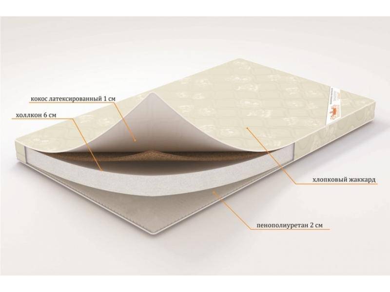 матрас топпер «летний сон» в Абакане