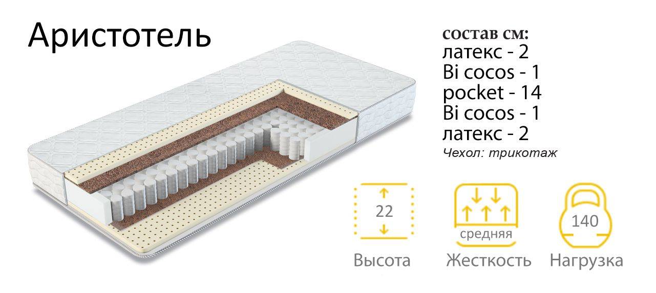 матрас аристотель в Абакане