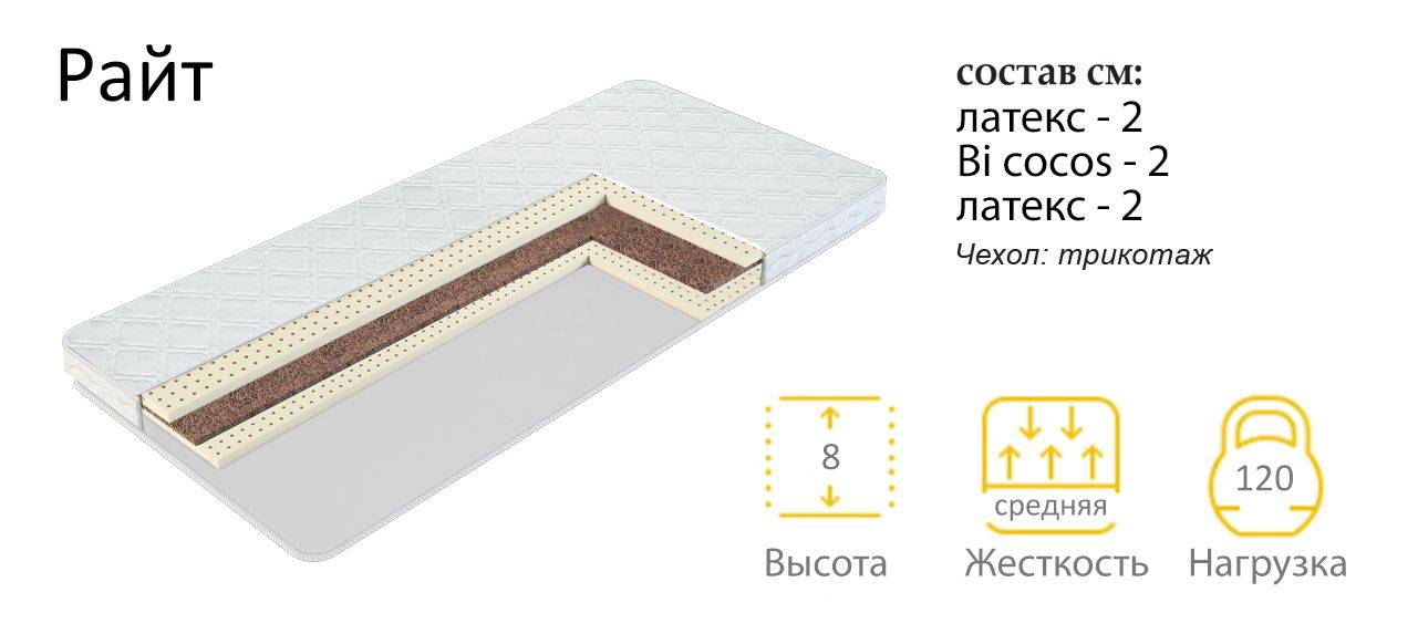 матрас райт в Абакане