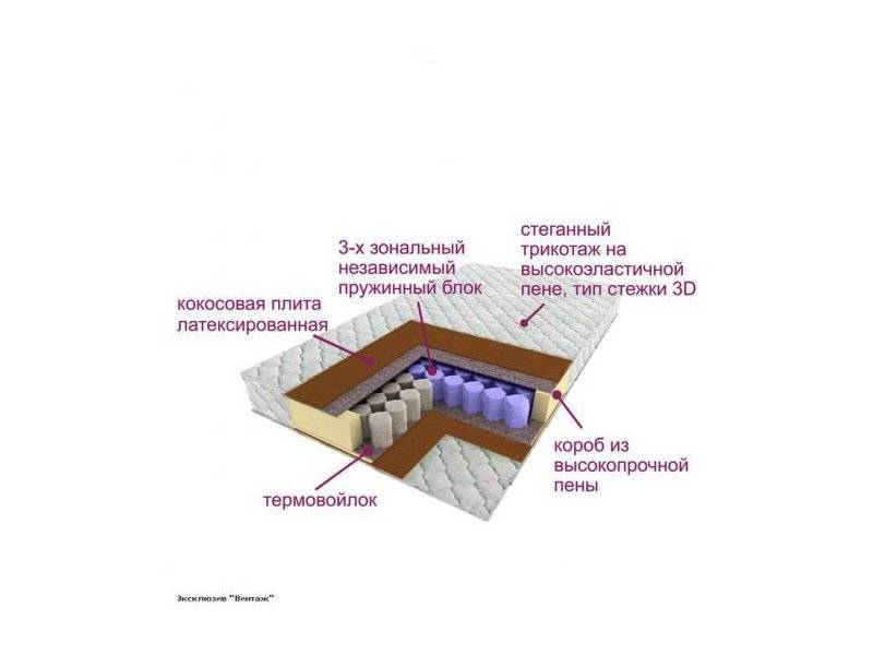 матрас трёхзональный эксклюзив-винтаж в Абакане