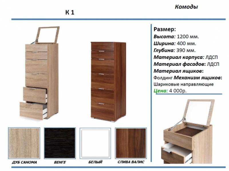 комод к1 в Абакане