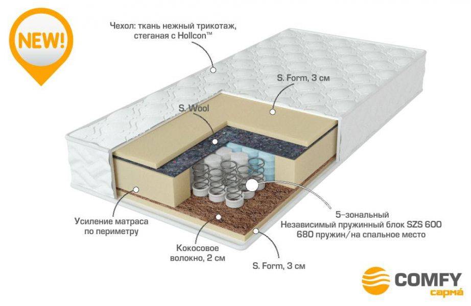 матрас с независимыми пружинами energy в Абакане