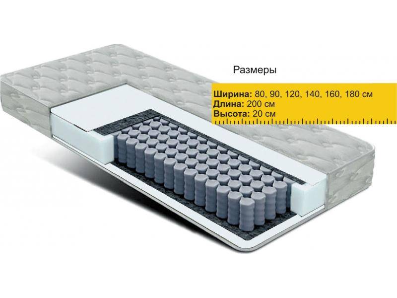 матрас независимые пружины струттофайбер в Абакане